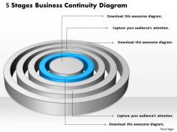 1013 business ppt diagram 5 stages business continuity diagram powerpoint template