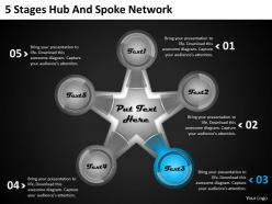 1013 business ppt diagram 5 stages hub and spoke network powerpoint template