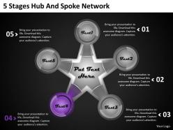 1013 business ppt diagram 5 stages hub and spoke network powerpoint template