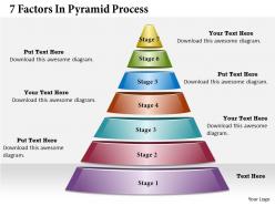 1013 business ppt diagram 7 factors in pyramid process powerpoint template