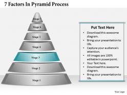 2661744 style layered pyramid 7 piece powerpoint presentation diagram infographic slide