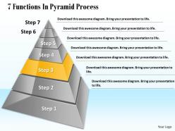 1013 business ppt diagram 7 functions in pyramid process powerpoint template