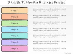 1013 business ppt diagram 7 levels to monitor business process powerpoint template