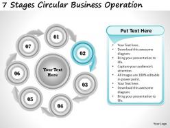 1013 business ppt diagram 7 stages circular business operation powerpoint template