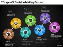 1013 Business Ppt diagram 7 Stages Of Decision Making Process Powerpoint Template