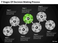 1013 business ppt diagram 7 stages of decision making process powerpoint template