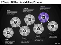1013 business ppt diagram 7 stages of decision making process powerpoint template