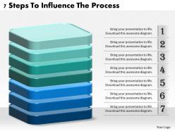 1013 Business Ppt diagram 7 Steps To Influence The Process Powerpoint Template