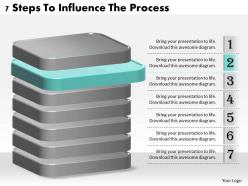 1013 business ppt diagram 7 steps to influence the process powerpoint template