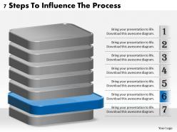 1013 business ppt diagram 7 steps to influence the process powerpoint template