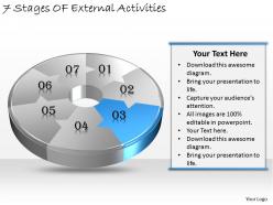 1013 business ppt diagram 7 stgaes of external activities powerpoint template