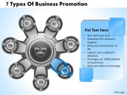 1013 business ppt diagram 7 types of business promotion powerpoint template
