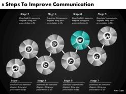 1013 business ppt diagram 8 steps to improve communication powerpoint template