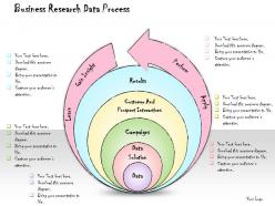 1013 business ppt diagram business research data process powerpoint template