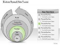 1013 business ppt diagram business research data process powerpoint template