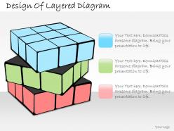 1013 business ppt diagram design of layered diagram powerpoint template