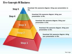 23978324 style layered pyramid 5 piece powerpoint presentation diagram infographic slide