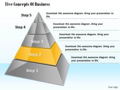 1013 business ppt diagram five concepts of business powerpoint template