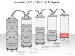 1013 business ppt diagram increasing flow process diagram powerpoint template