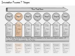 1013 business ppt diagram innovation process 7 stages powerpoint template
