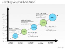 1013 business ppt diagram monthly linear growth graph powerpoint template