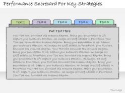 1013 business ppt diagram performance scorecard for key strategies powerpoint template