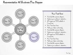 1013 business ppt diagram representation of business flow diagram powerpoint template