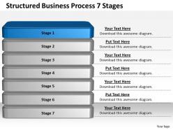 1013 business ppt diagram structured business process 7 stages powerpoint template