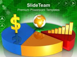 1013 Global Dollar Fluctuation Pie And Bar Chart PowerPoint Templates PPT Themes And Graphics