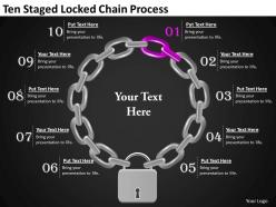 1013 project management consultancy ten staged locked chain process ppt templates backgrounds for slides