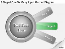1013 sales management consultant 3 staged one to many input output diagram powerpoint slides
