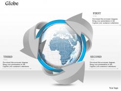 1014 business plan globe surrounded with arrows powerpoint presentation template
