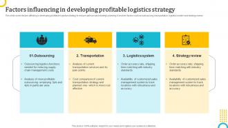 106 Factors Influencing In Developing Profitable Logistics Strategy To Enhance Operations