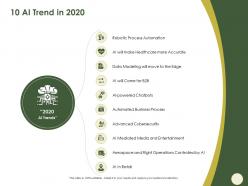10 ai trend in 2020 controlled ppt powerpoint presentation show inspiration