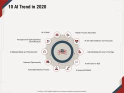 10 ai trend in 2020 mediated media ppt powerpoint presentation diagram ppt