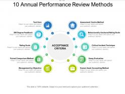 10 annual performance review methods