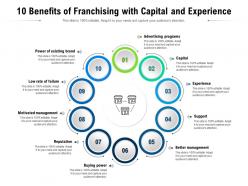 10 benefits of franchising with capital and experience