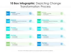 10 Box Infographic Depicting Change Transformation Process