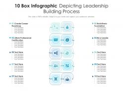 10 Box Infographic Depicting Leadership Building Process
