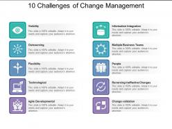 10 challenges of change management