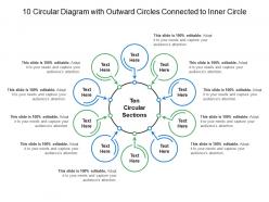 10 circular diagram with outward circles connected to inner circle