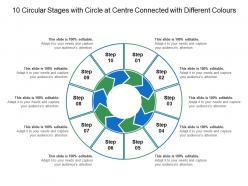 10 Circular Stages With Circle At Centre Connected With Different Colours