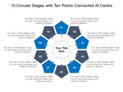 10 circular stages with ten points connected at centre