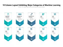 10 Column Layout Exhibiting Major Categories Of Machine Learning