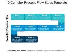 10 complex process flow steps template powerpoint slide clipart