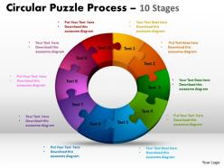 10 components circular puzzle process 10