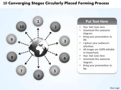 10 converging stages circularly placed forming process charts and powerpoint slides