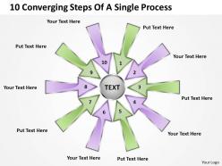 10 converging steps of a single process arrows software powerpoint slides