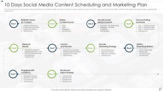 10 Days Social Media Content Scheduling And Marketing Plan