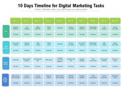 10 days timeline for digital marketing tasks